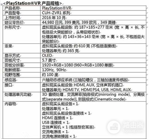 手把手教你弹钢琴(如何在电脑上弹钢琴)