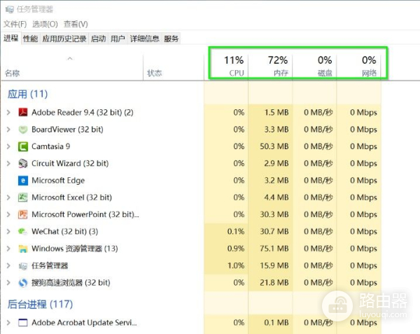 电脑卡顿时不要暴躁！从这4个方面着手，运行速度要起飞了