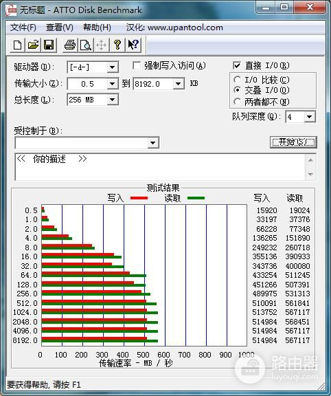 还在为电脑卡顿而烦恼么？或许这篇文章可以帮助您！