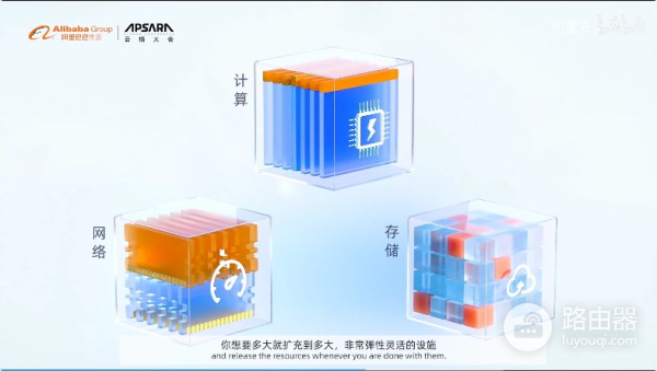 阿里云电脑来了(阿里出的云电脑)