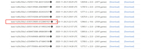 给电脑小白的KataGo极简安装指南（2022.8更新）
