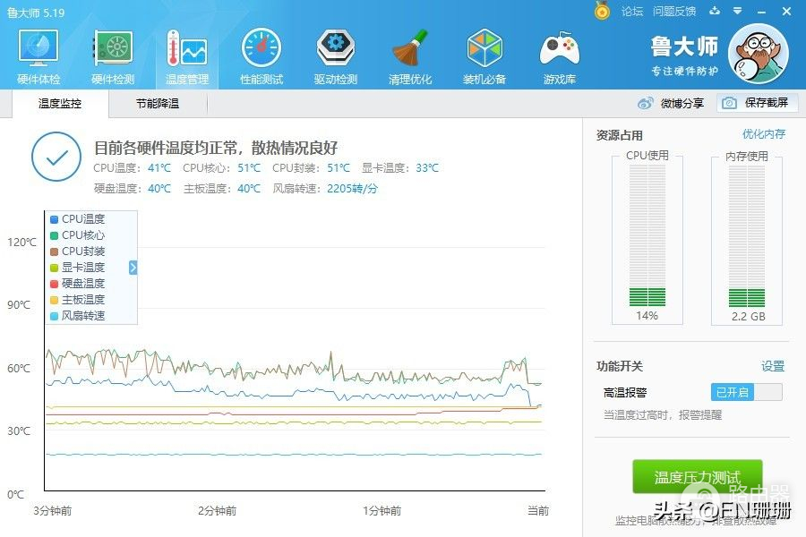 废旧电视机不要扔(废旧电视机可以回收吗)