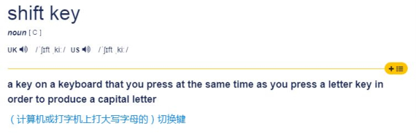 电脑键盘上的Ctrl指的是啥英文?Alt,Tab又是什么?