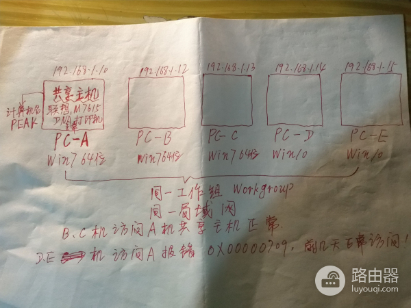win10系统的自动更新很坑(win10系统为什么自动更新)