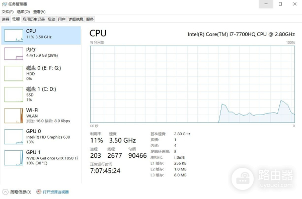 以戴尔游戏本为例的更新BIOS详细教程(戴尔电脑更新BIOS)