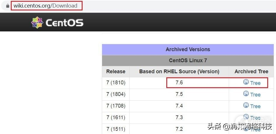 Linux系统安装(电脑如何装中文系统)