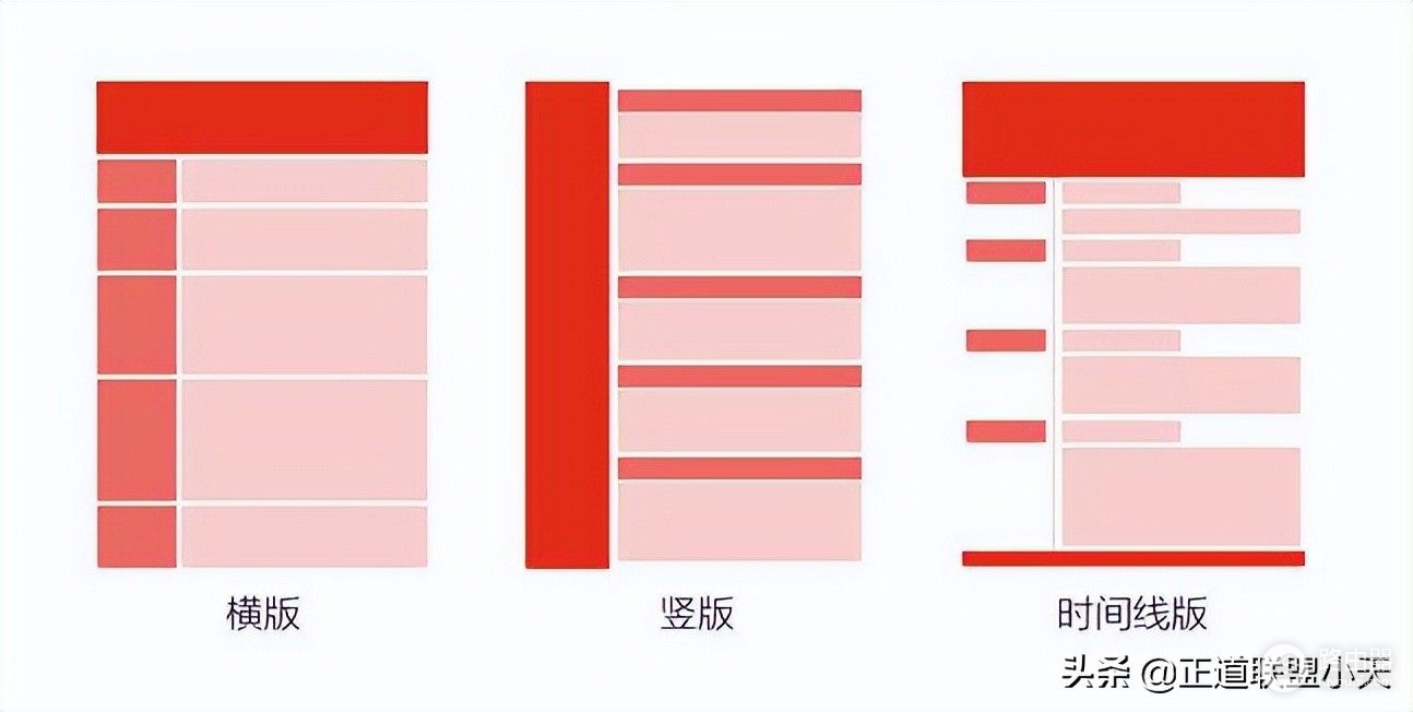 如何做出一份优秀的简历(电脑上如何做个人简历)