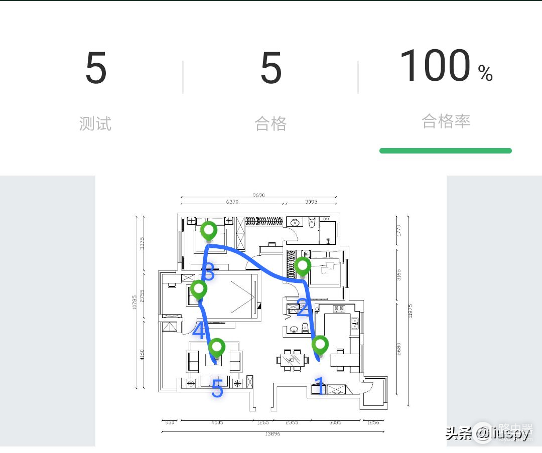 史上最全的路由器选购攻略！一篇看懂，wifi厂商不会告诉你的坑