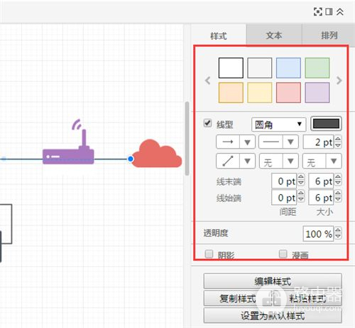 怎样在电脑上绘制流程图(如何用电脑画流程图)