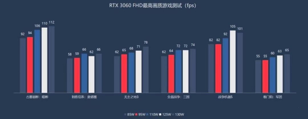 电脑显卡怎么选(电脑显卡怎么选择好坏)