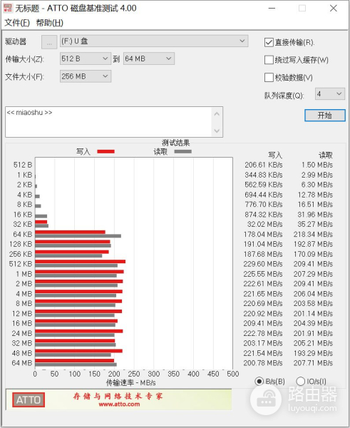 当电脑接口不够用(当电脑接口不够用时怎么办)