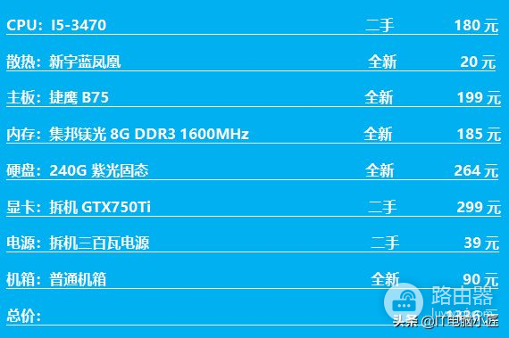 测试2000内的新旧电脑玩游戏的效果!哪款更合适?买新还是买旧?