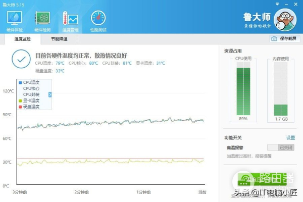 测试2000内的新旧电脑玩游戏的效果!哪款更合适?买新还是买旧?