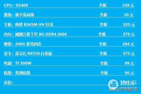 测试2000内的新旧电脑玩游戏的效果!哪款更合适?买新还是买旧?