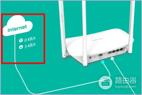 一个光猫如何并联A(一个光猫怎么连接两个路由器)