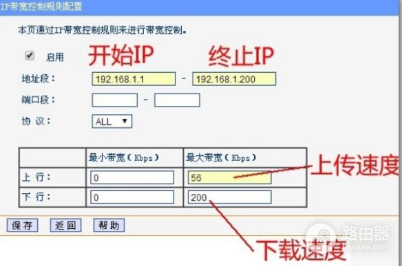 用路由器怎么才能提速(LINK路由器提速)