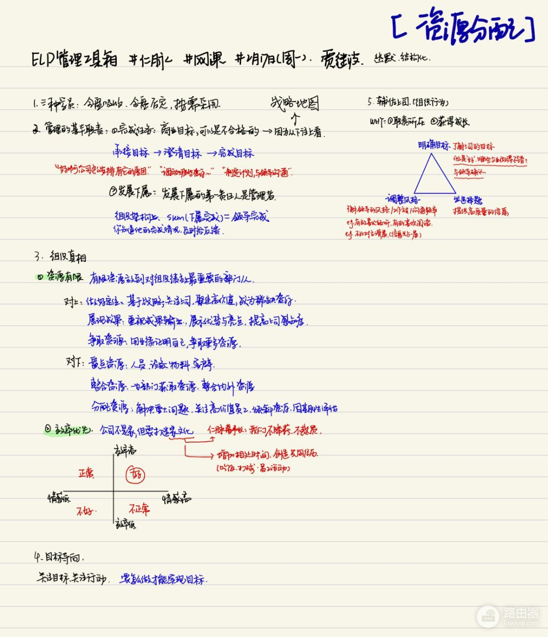 我的iPad笔记指南（建议收藏）