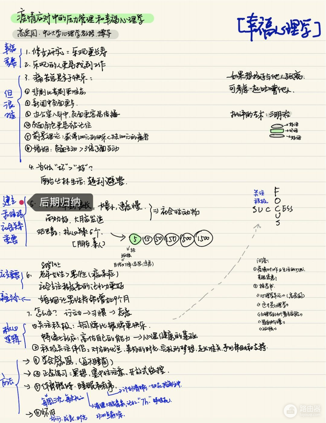 我的iPad笔记指南（建议收藏）