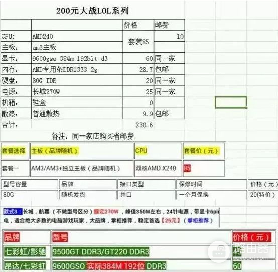 有人用10万块的电脑刷贴吧(有人用10万块的电脑刷贴吧吗)