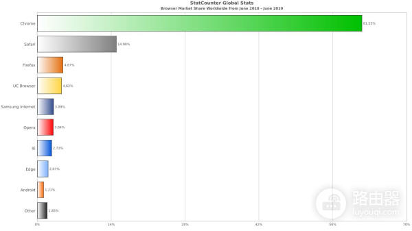 才发现自己很久没开电脑了(长时间没开电脑)