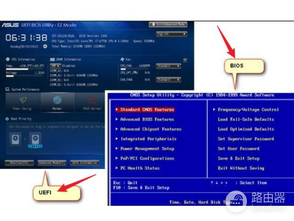 传统BIOS与UEFI开机引导的过程
