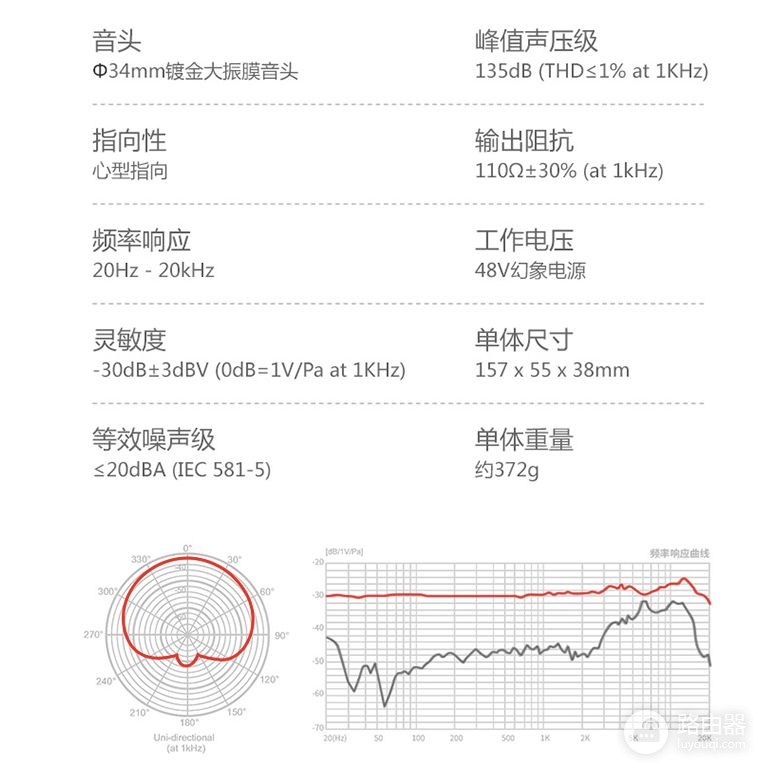 专业麦克风和手机电脑区别有多大(电脑麦克风和手机麦克风区别)