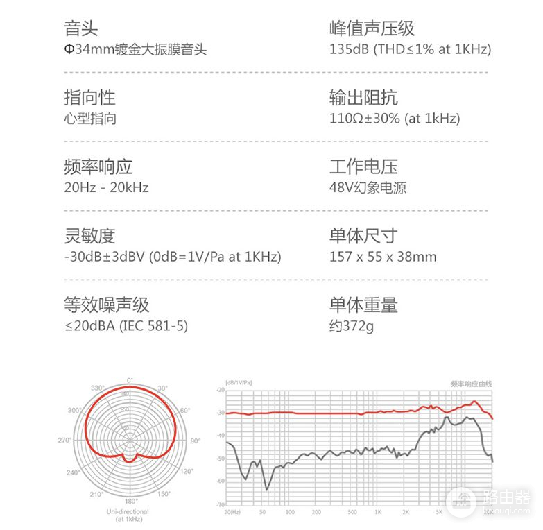 专业麦克风和手机电脑区别有多大(电脑麦克风和手机麦克风区别)