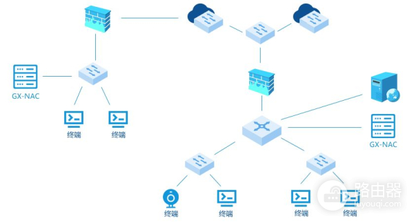 电脑监控解决方案(电脑监控如何)