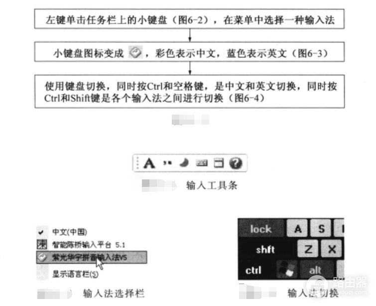 学会你就是电脑高手(怎么自学成为电脑高手)