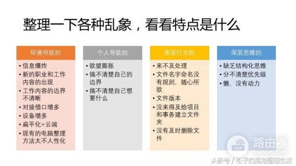 电脑整理教程(如何理清电脑)