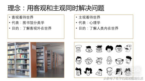 电脑整理教程(如何理清电脑)