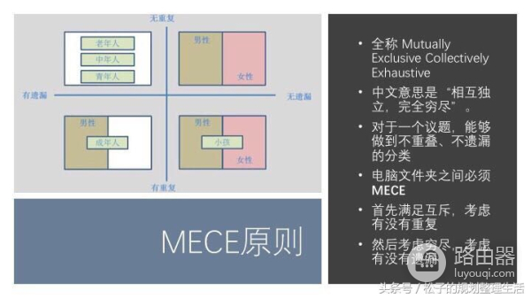 电脑整理教程(如何理清电脑)