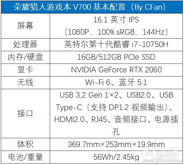 荣耀猎人游戏本V700评测(荣耀猎人游戏本 v700)