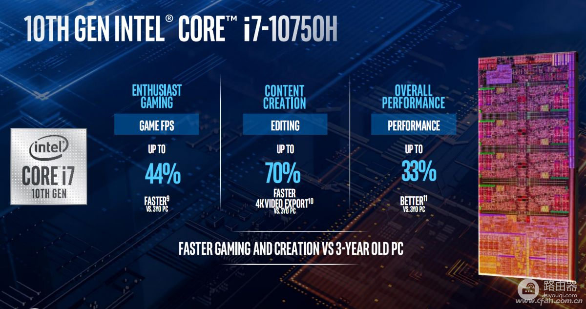 荣耀猎人游戏本V700评测(荣耀猎人游戏本 v700)