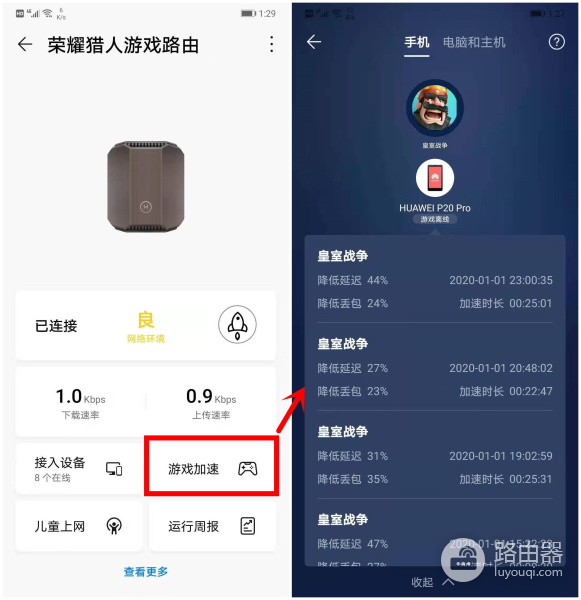 荣耀猎人游戏路由评测(荣耀猎人游戏路由器)