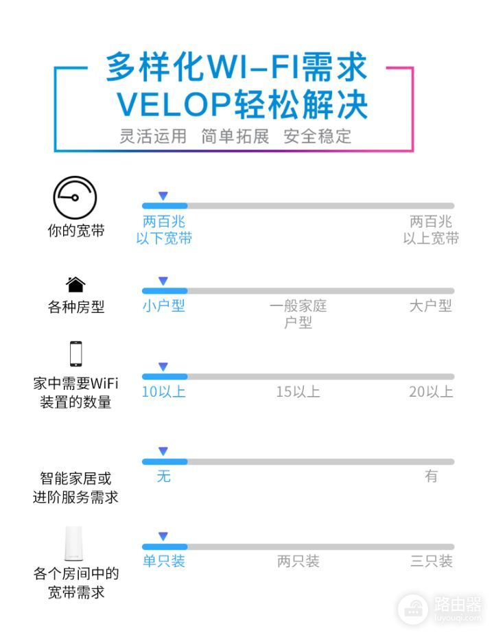 全屋无缝网络切换是真的香(全屋wifi无缝切换)