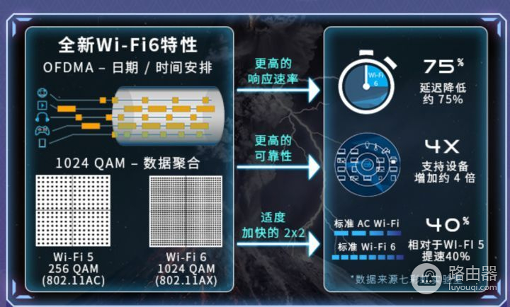 全屋无缝网络切换是真的香(全屋wifi无缝切换)