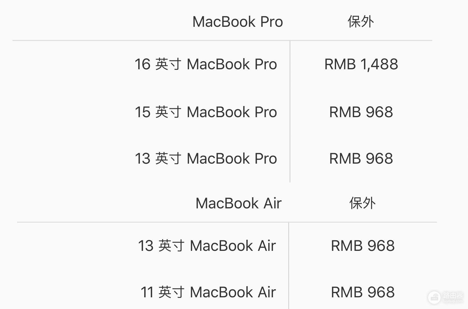 这样做可以延长MacBook电池寿命(电脑充电如何延长电脑寿命)