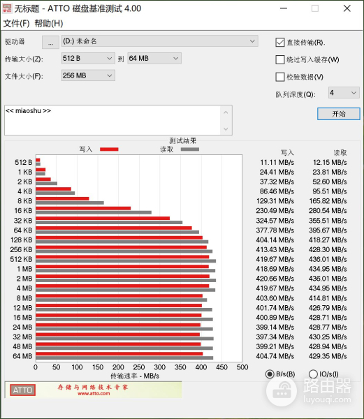 最划算的笔记本扩容方式来了！科赋这块硬盘让你的电脑重获新生