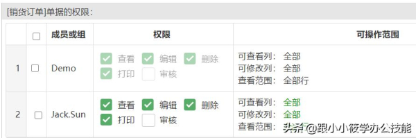 优企SEP:将Excel表格一键变成公司的管理系统,多人同时编辑