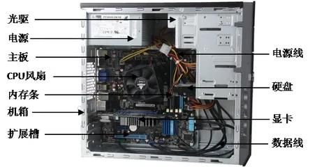 电脑开不起机(电脑系统无法启动怎么办)