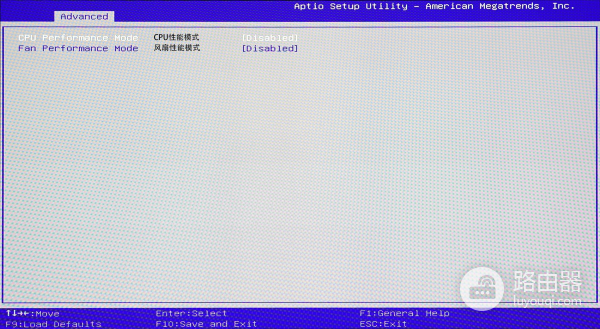 玩转电脑的前提就是要先玩转Bios