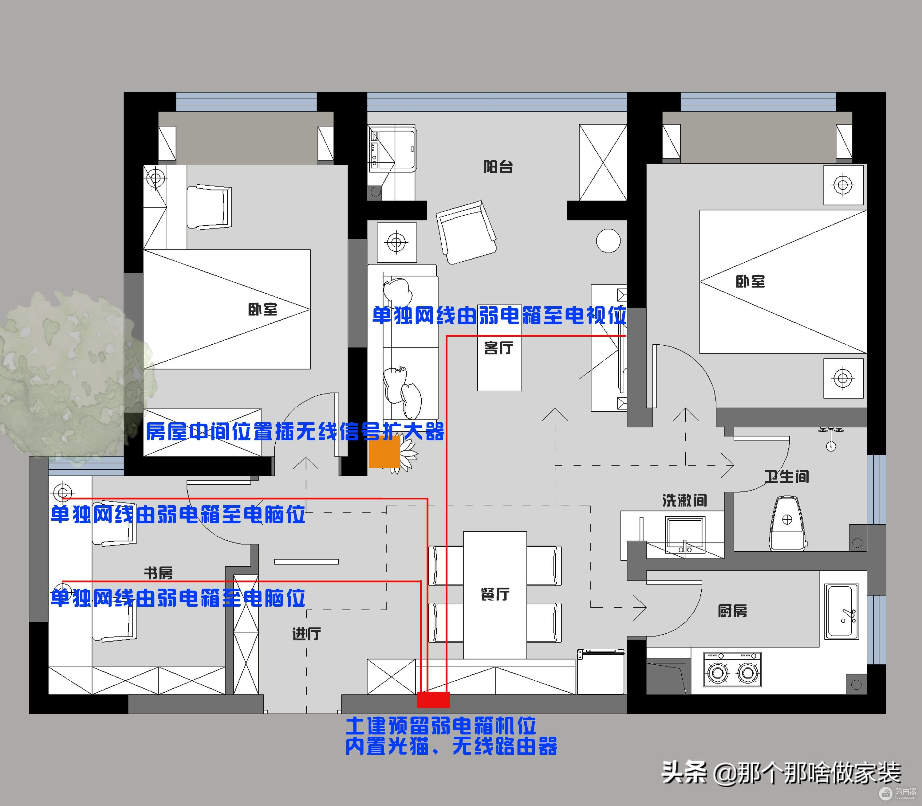 装修时如何打造全屋WiFi(全屋设计装修怎么设计)