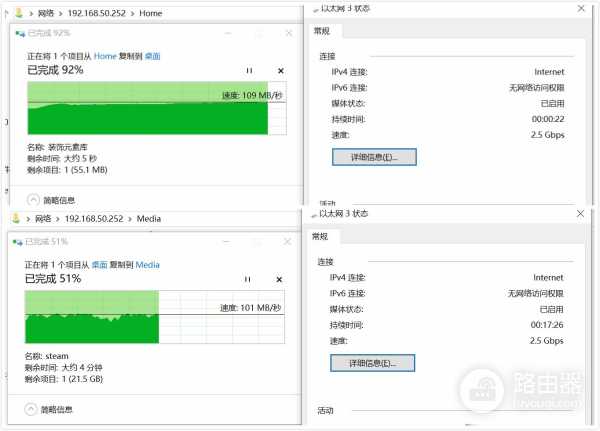 一个新的WIFI时代来临：华硕灵耀WiFi 6路由AX6600测评