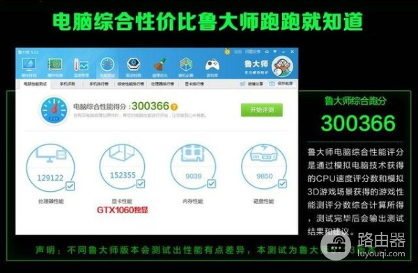 你以为是保护电脑(为了对电脑的保护)
