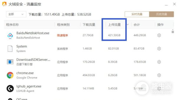 你以为是保护电脑(为了对电脑的保护)