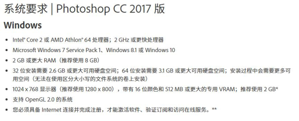 平面设计电脑如何配(电脑如何设计平面)