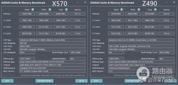 可与主板玩灯光同步(可与主板玩灯光同步的电脑)