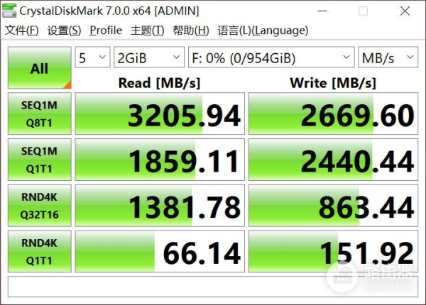 旧电脑没有M.2接口怎么办(台式机没有m.2接口)