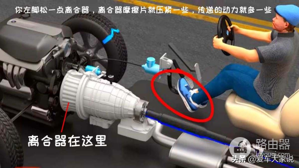 新手如何快速掌握手动档(如何快速掌握电脑)